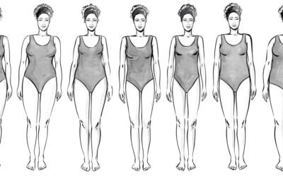 Body Image and Shape…Belly Dance Style